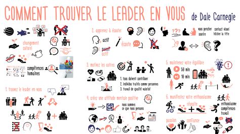 leades de|magazine de leader.